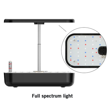 Smart Hydroponic Indoor Garden Kit