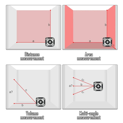 ProMeasure 50M LaserTape